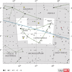 Con Hươu (chòm sao)