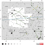 Song Tử (chòm sao)