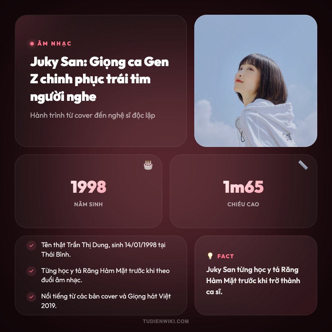 Infographic: Juky San