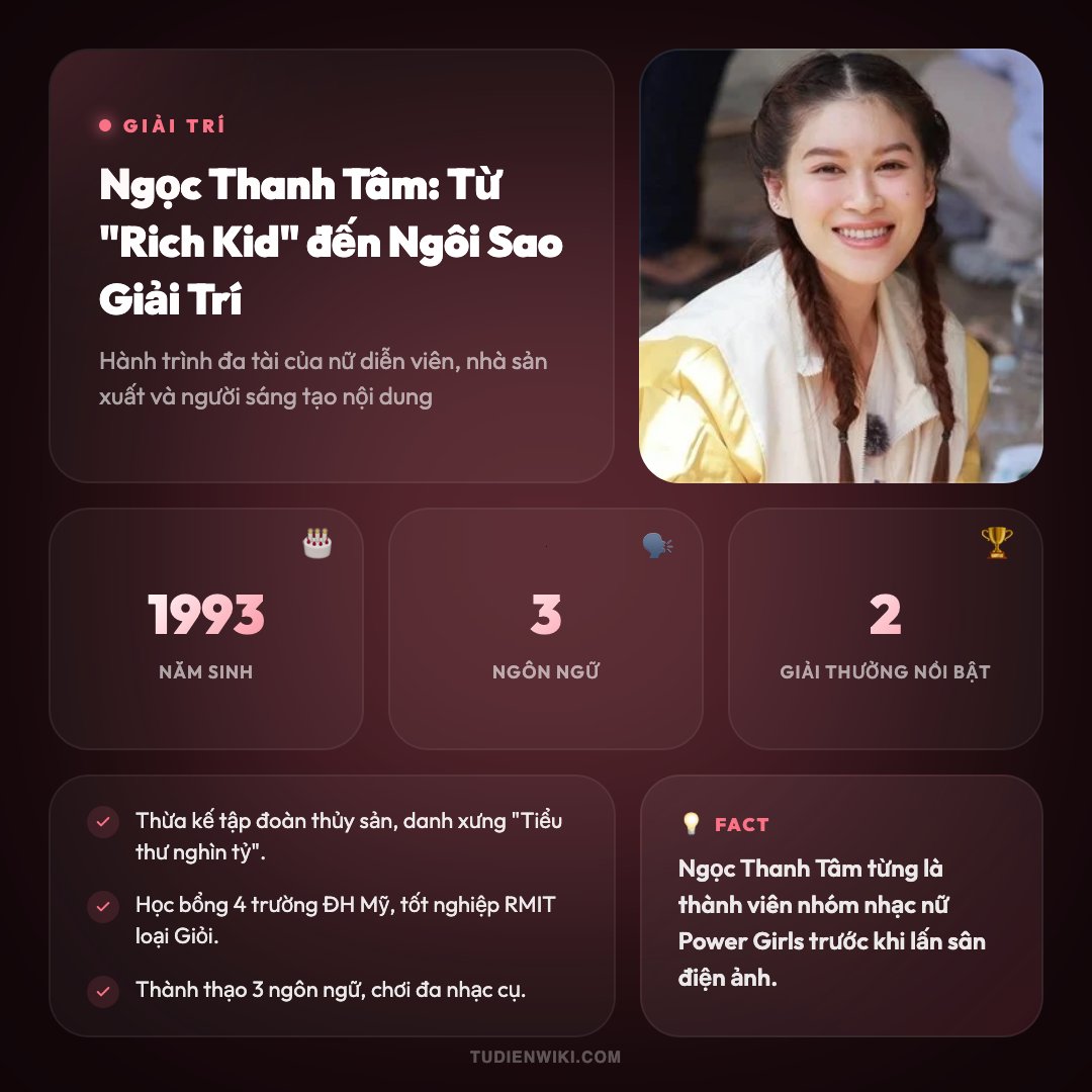 Infographic: Ngọc Thanh Tâm