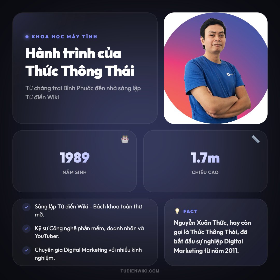 Thức Thông Thái 1 Infographic: Thức Thông Thái