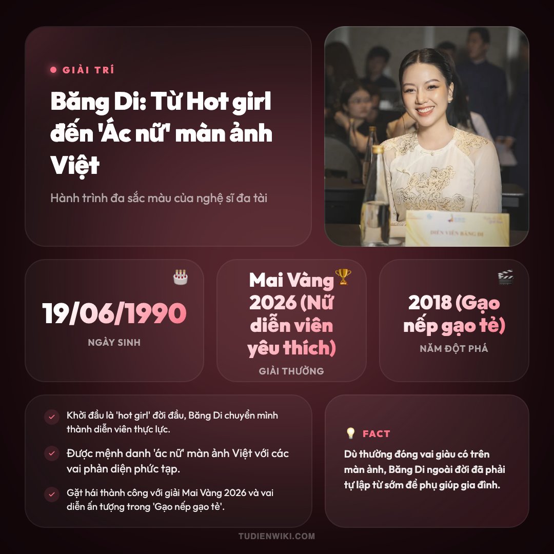 Infographic: Băng Di