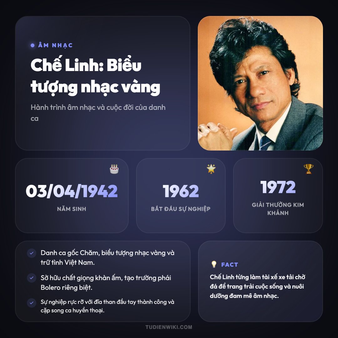 Infographic: Chế Linh