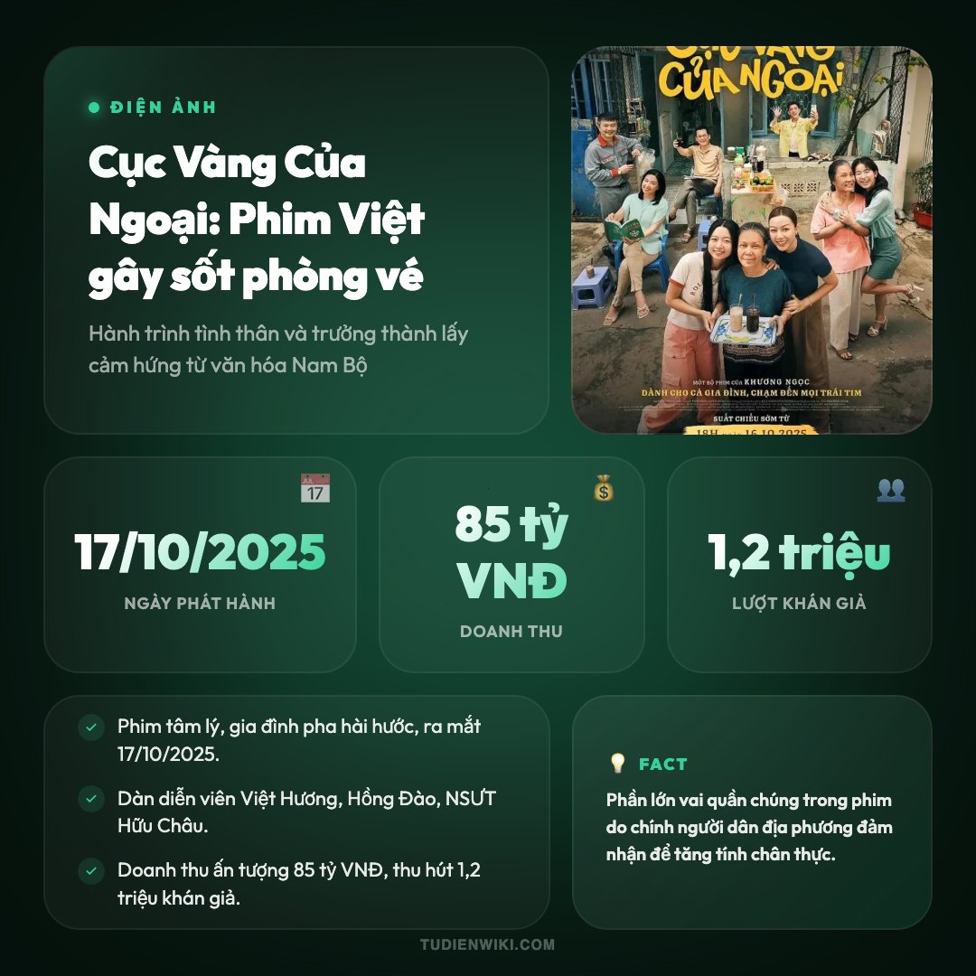 Infographic: Cục Vàng Của Ngoại (phim)