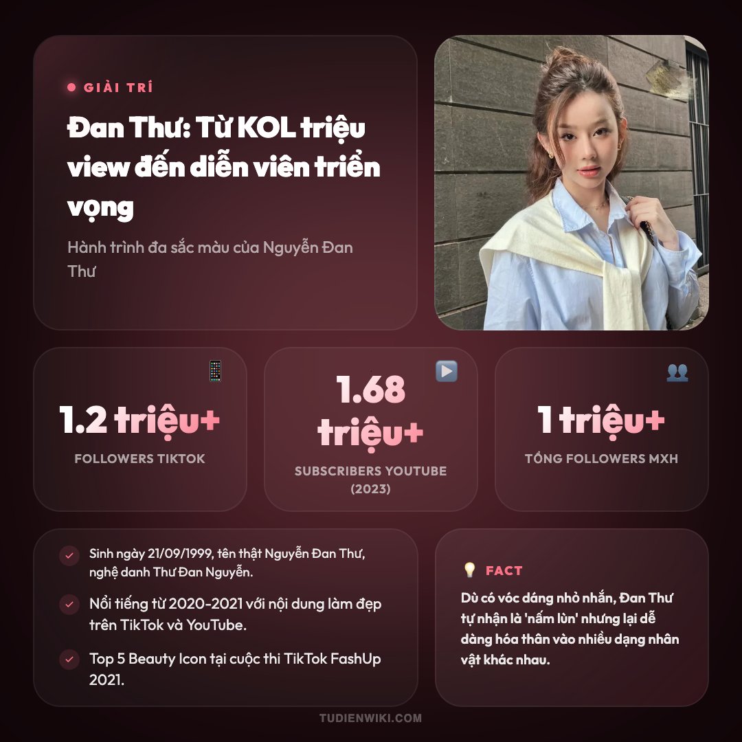Infographic: Đan Thư (diễn viên)