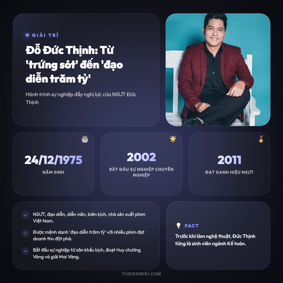 Infographic: Đỗ Đức Thịnh