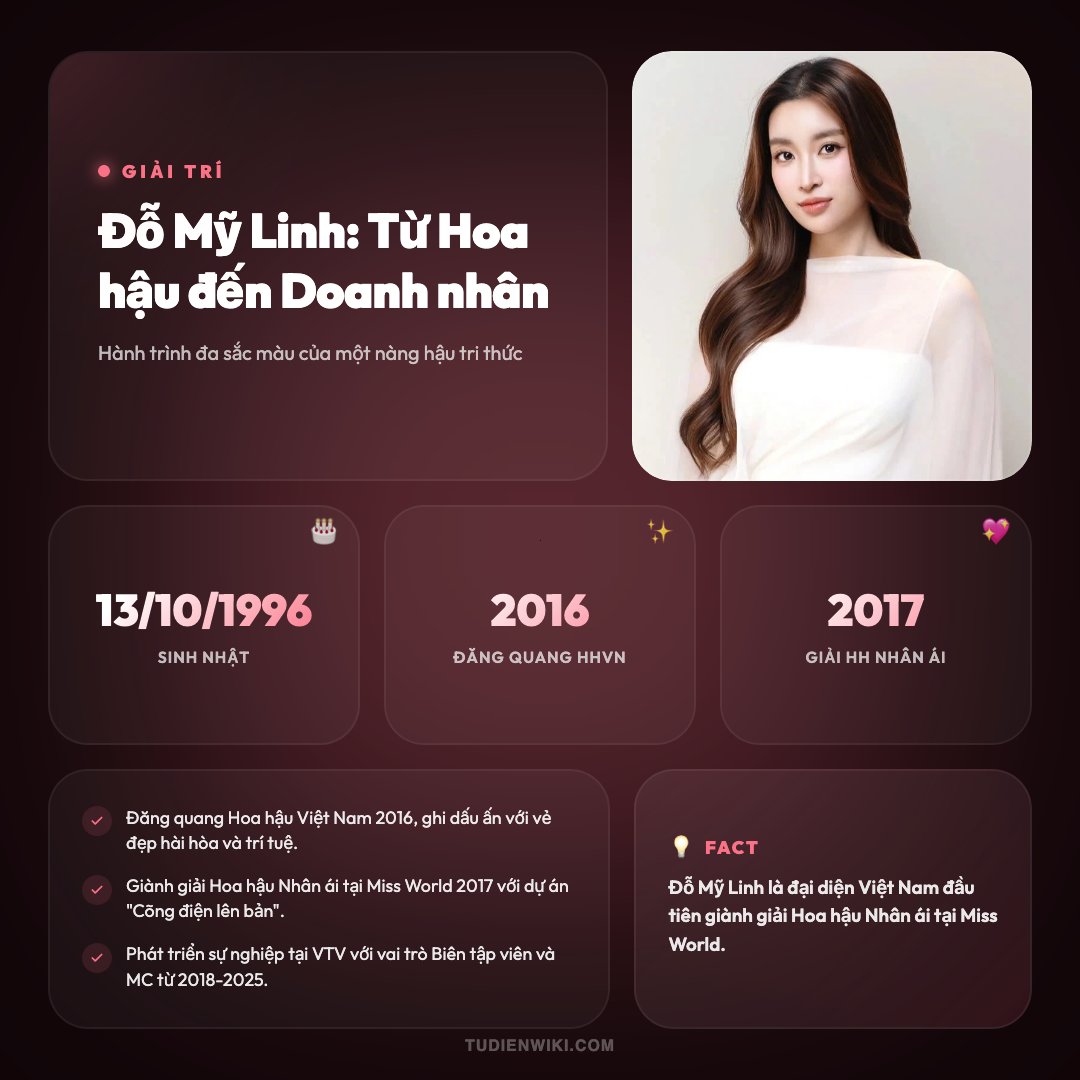 Infographic: Đỗ Mỹ Linh