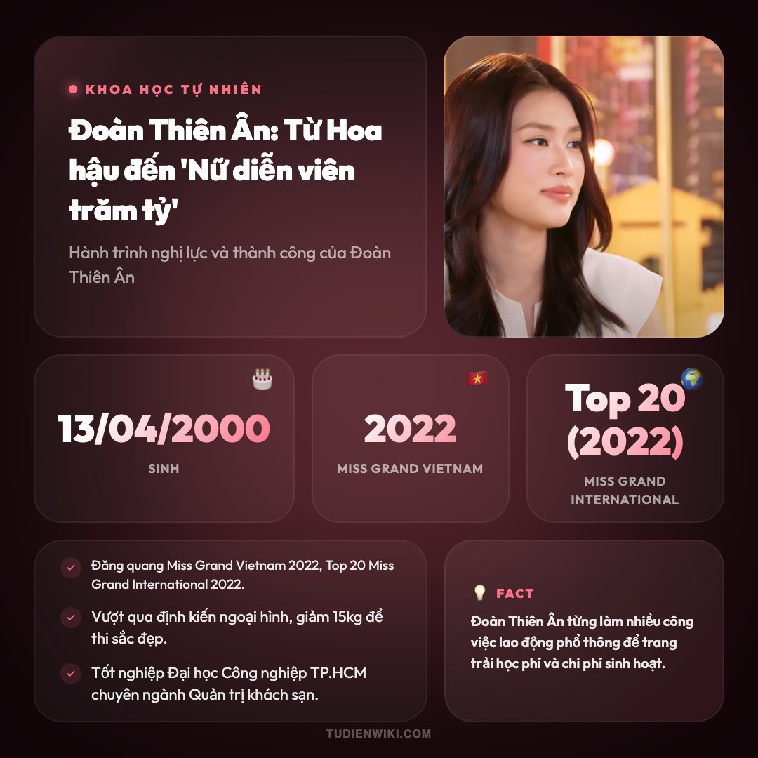 Đoàn Thiên Ân 1 Infographic: Đoàn Thiên Ân