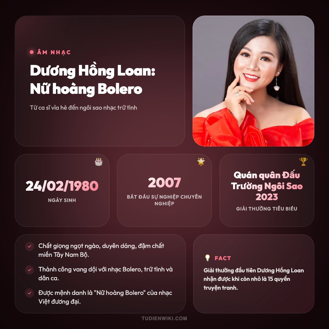 Infographic: Dương Hồng Loan