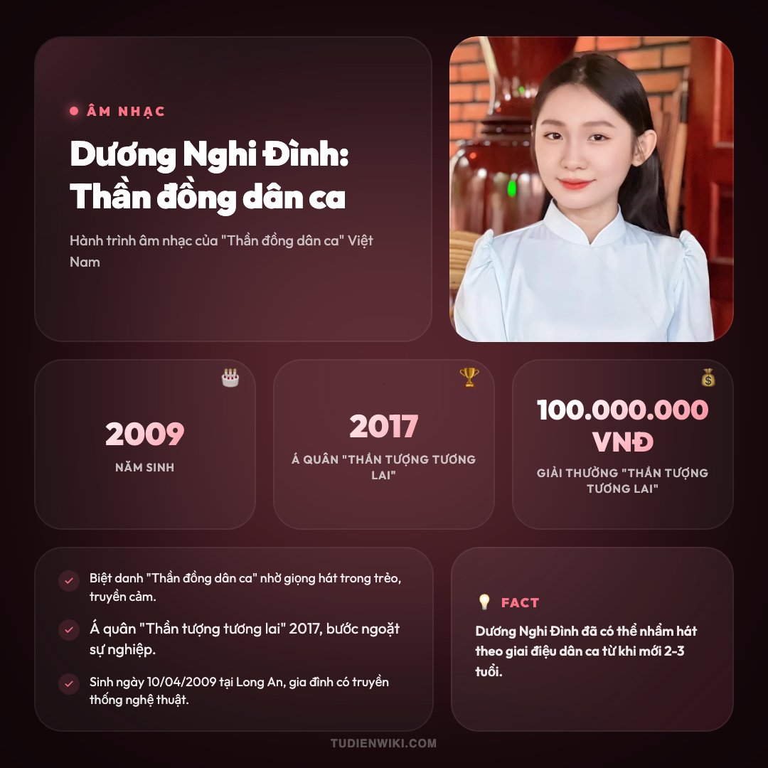 Infographic: Dương Nghi Đình
