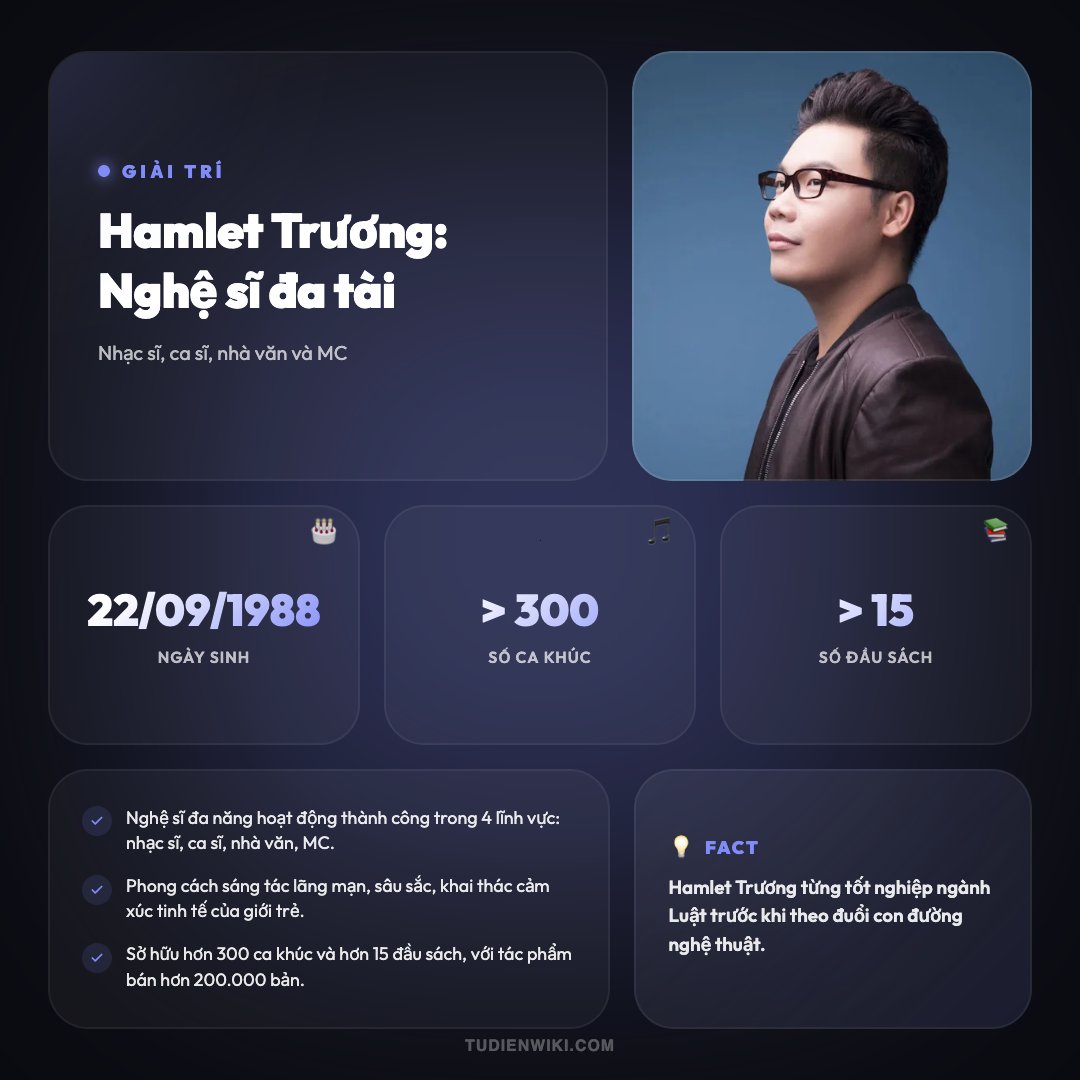 Infographic: Hamlet Trương