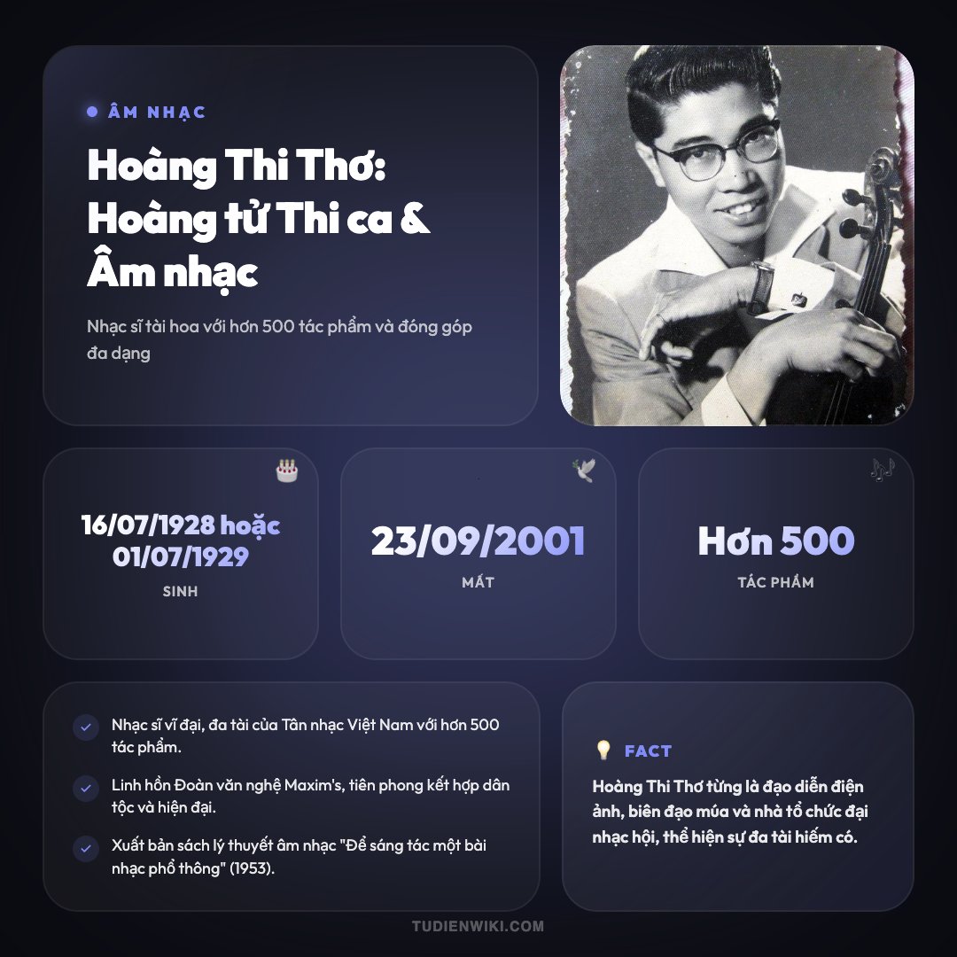 Hoàng Thi Thơ 1 Infographic: Hoàng Thi Thơ