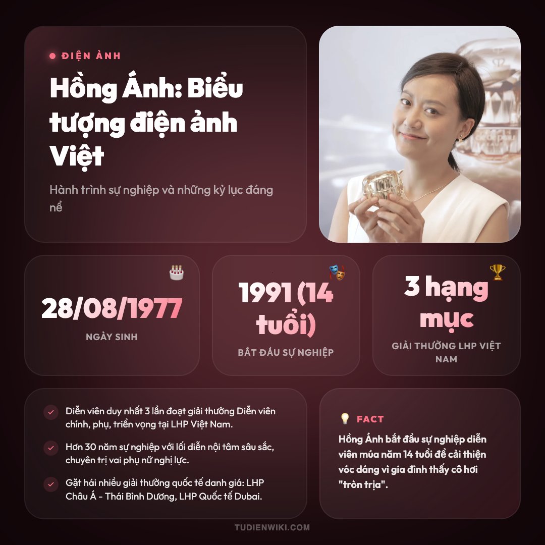 Hồng Ánh 1 Infographic: Hồng Ánh
