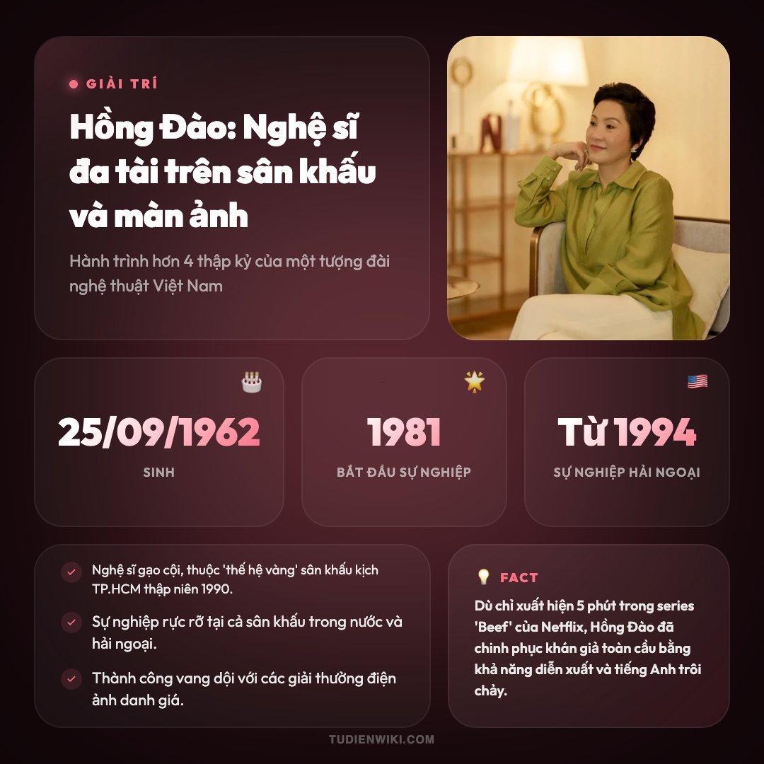 Infographic: Hồng Đào (diễn viên)