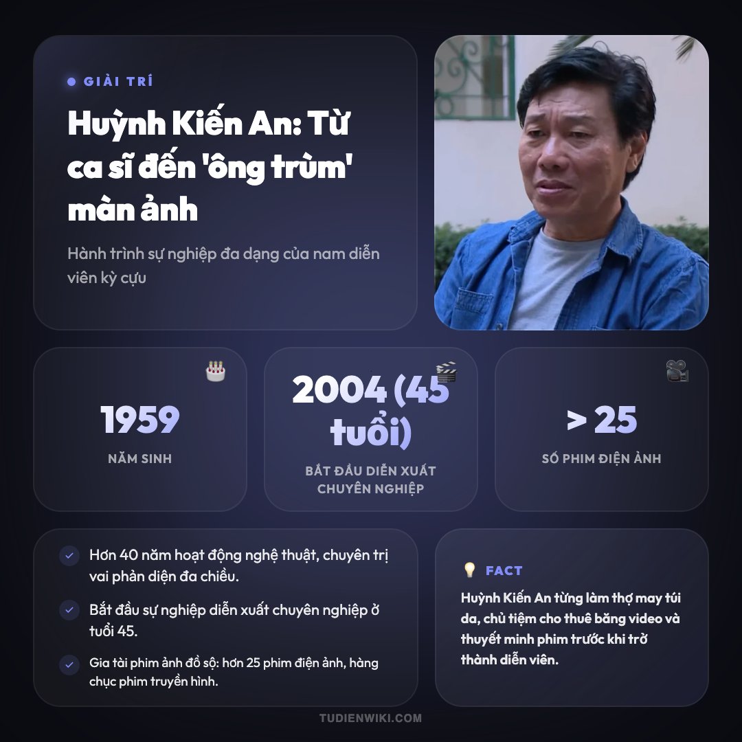 Huỳnh Kiến An 1 Infographic: Huỳnh Kiến An