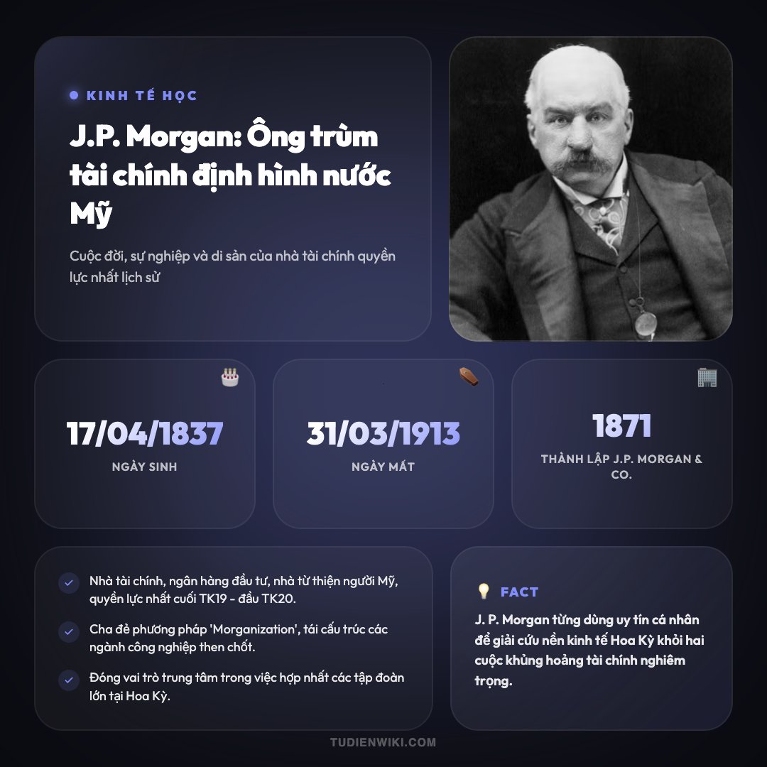 Infographic: J. P. Morgan