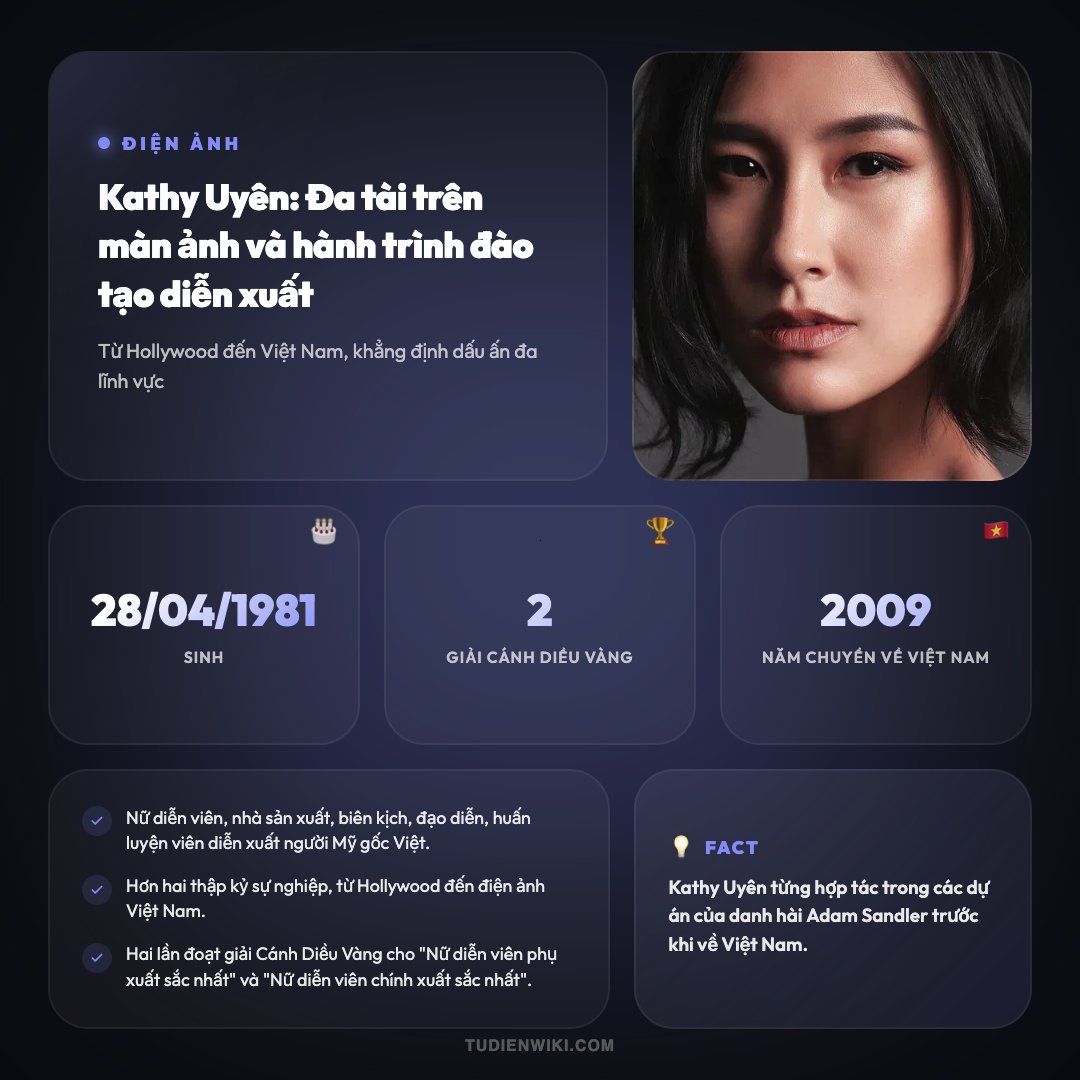Infographic: Kathy Uyên