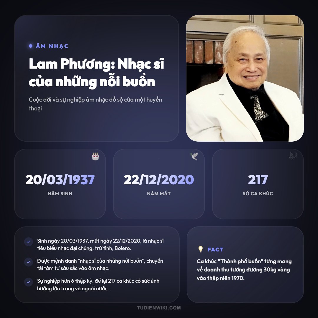 Lam Phương 1 Infographic: Lam Phương