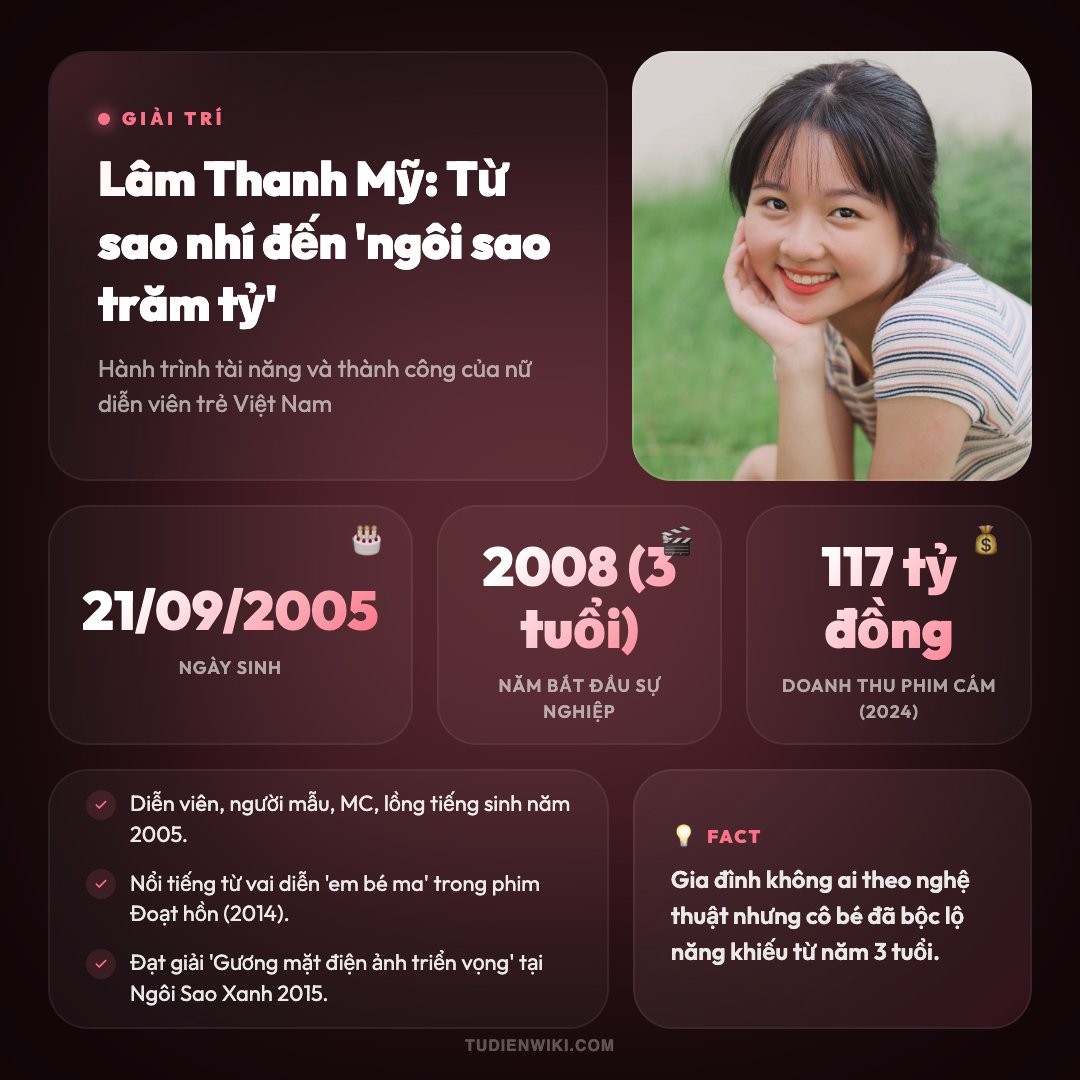 Lâm Thanh Mỹ 1 Infographic: Lâm Thanh Mỹ
