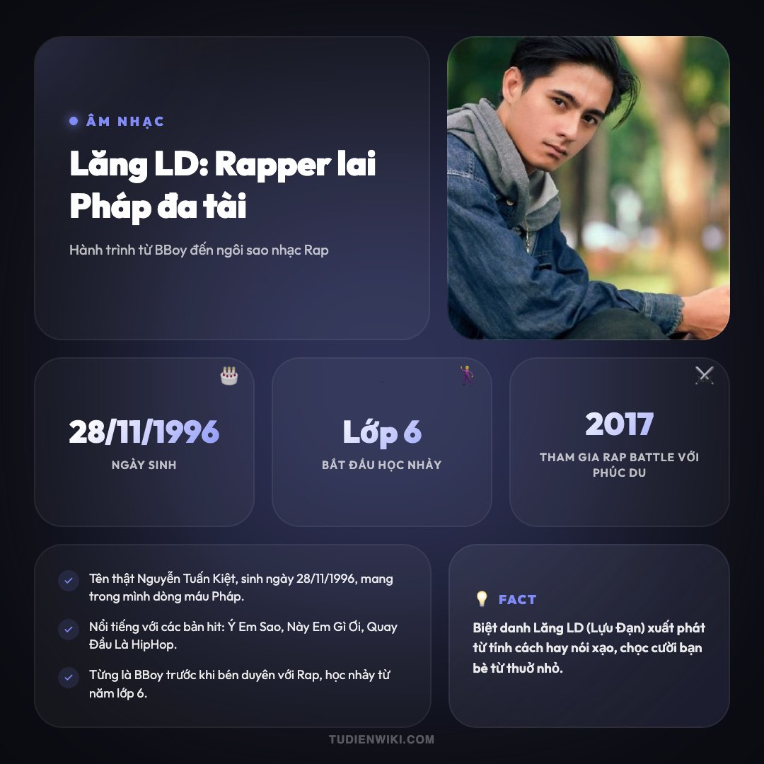 Infographic: Lăng LD
