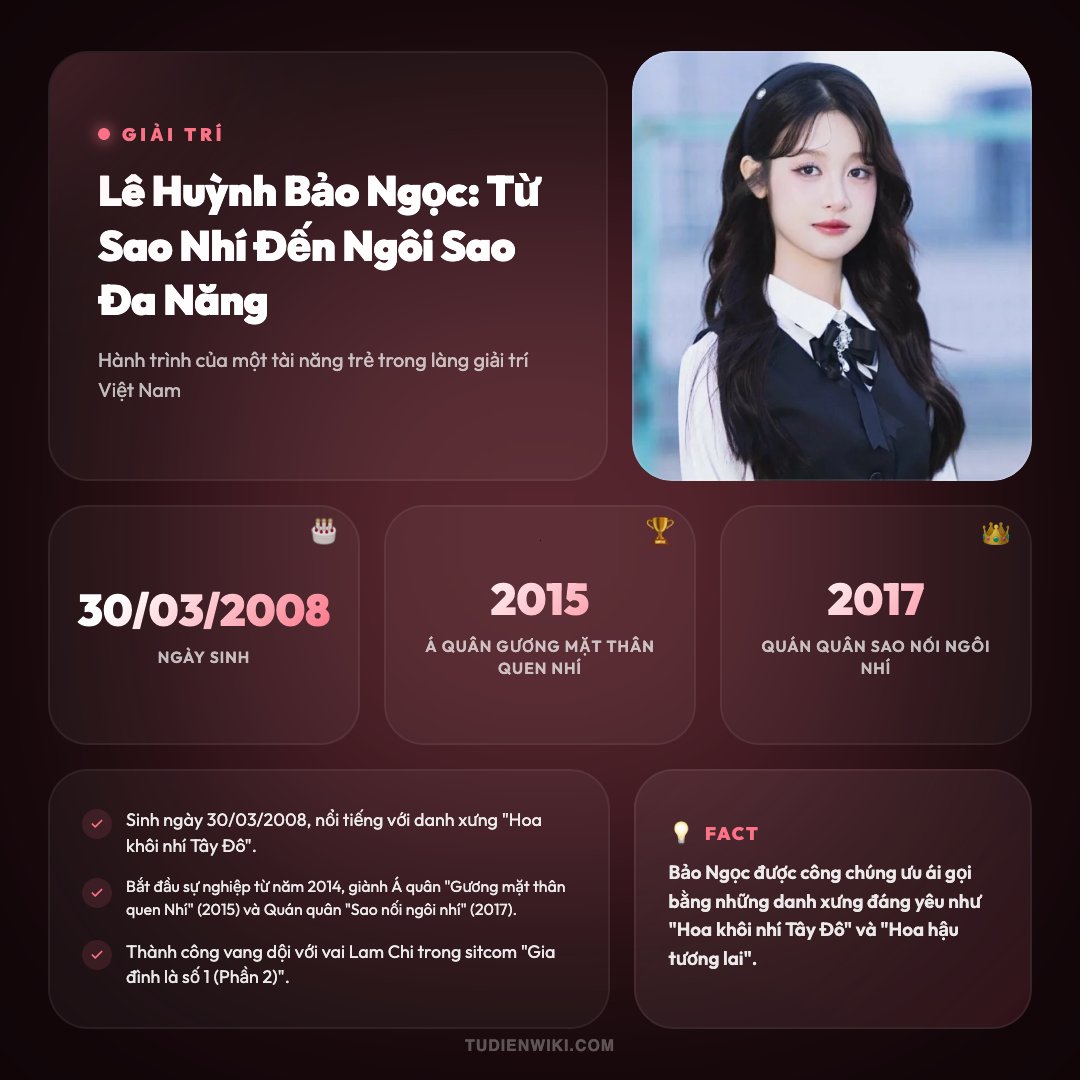 Lê Huỳnh Bảo Ngọc 1 Infographic: Lê Huỳnh Bảo Ngọc