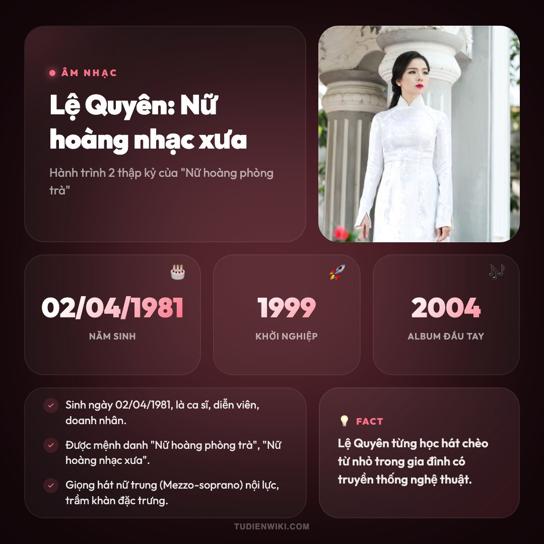 Infographic: Lệ Quyên