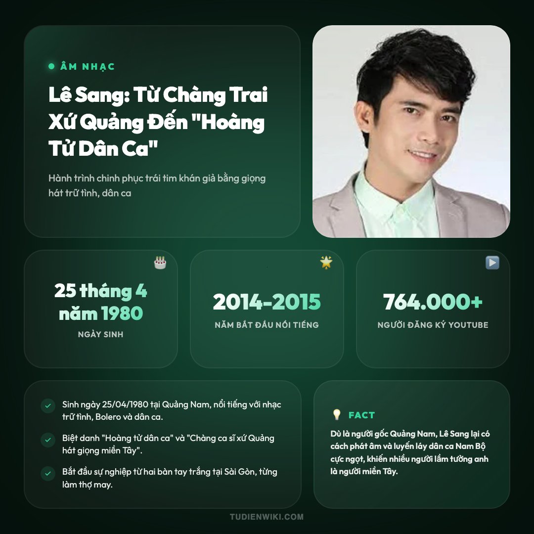 Infographic: Lê Sang