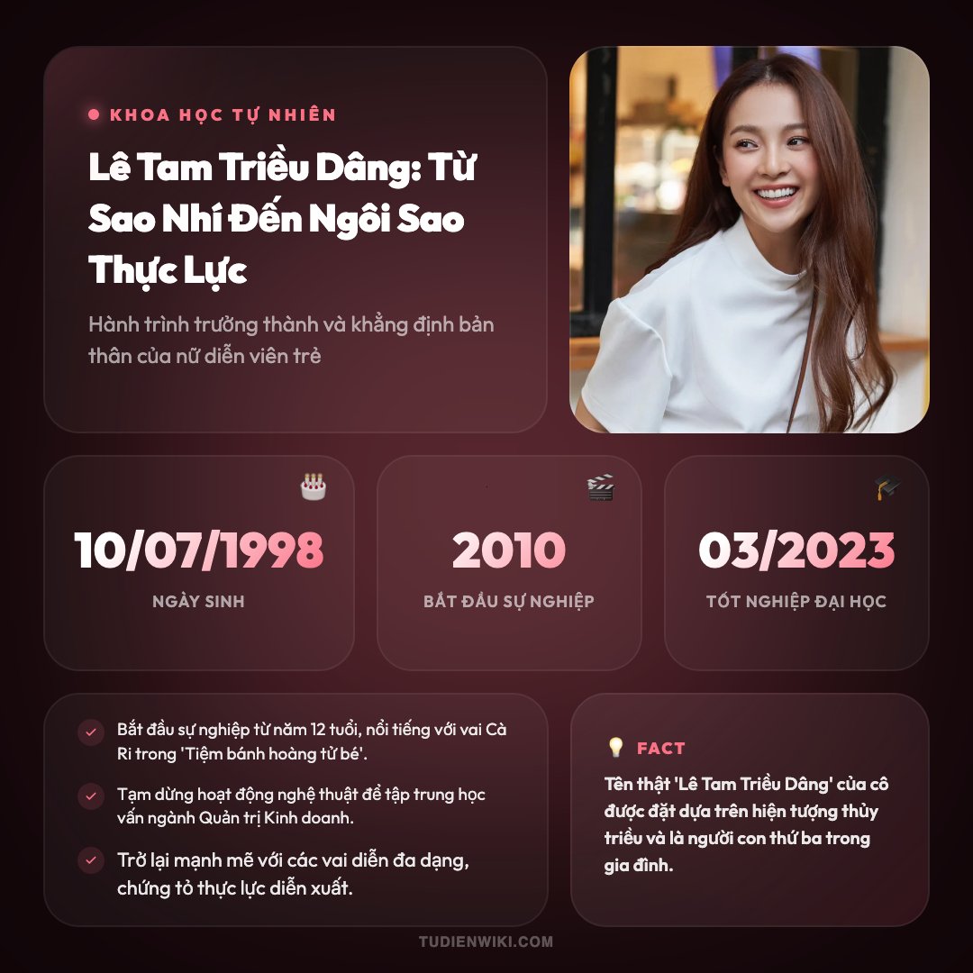 Infographic: Lê Tam Triều Dâng