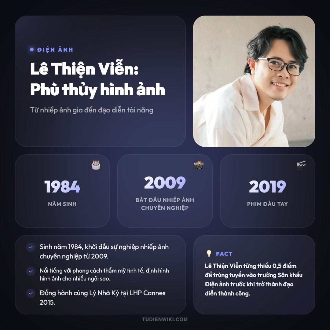 Lê Thiện Viễn (đạo diễn) 1 Infographic: Lê Thiện Viễn (đạo diễn)