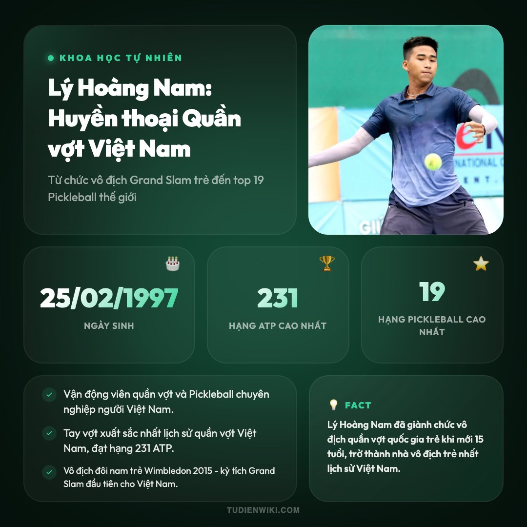 Lý Hoàng Nam 1 Infographic: Lý Hoàng Nam