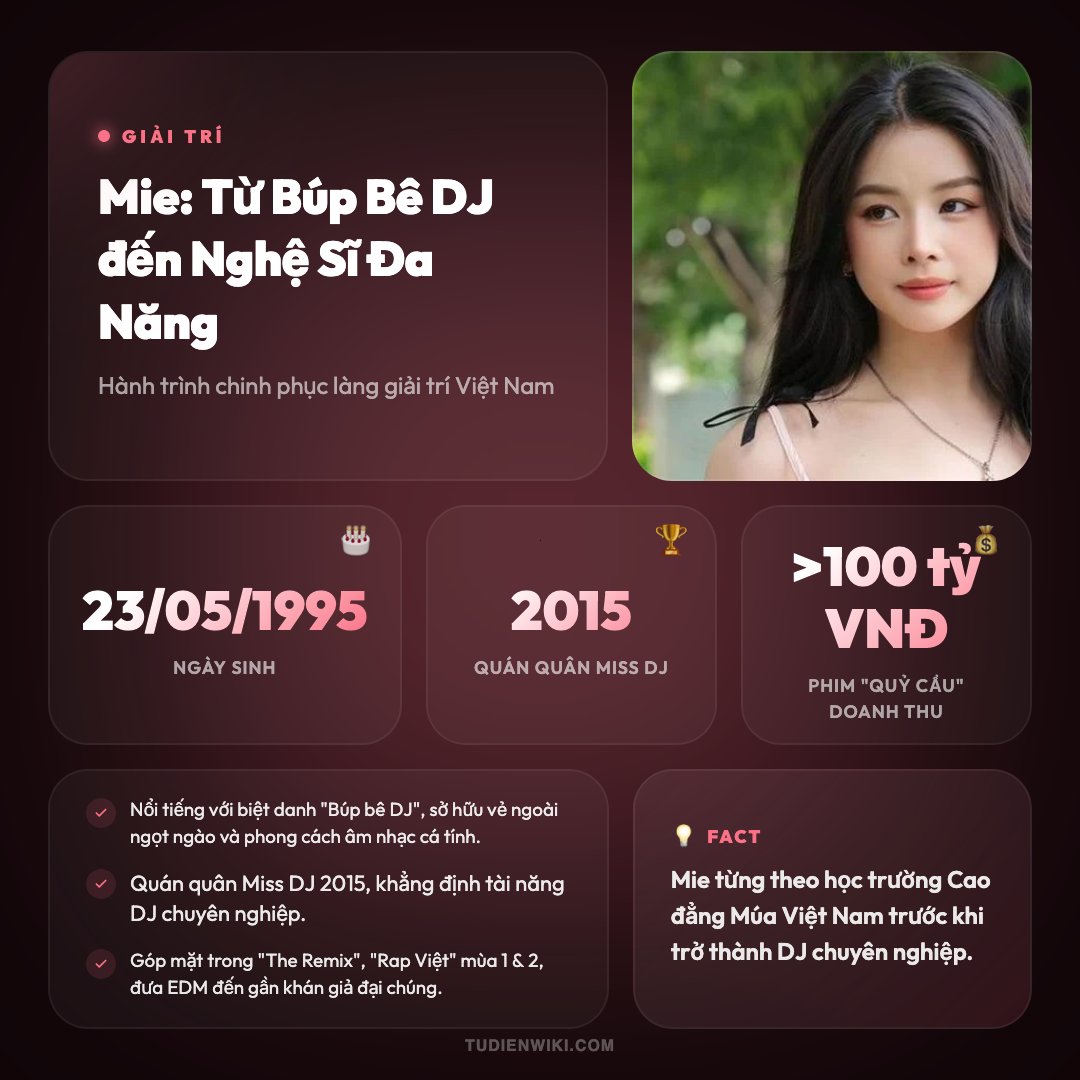 Infographic: Mie (DJ)