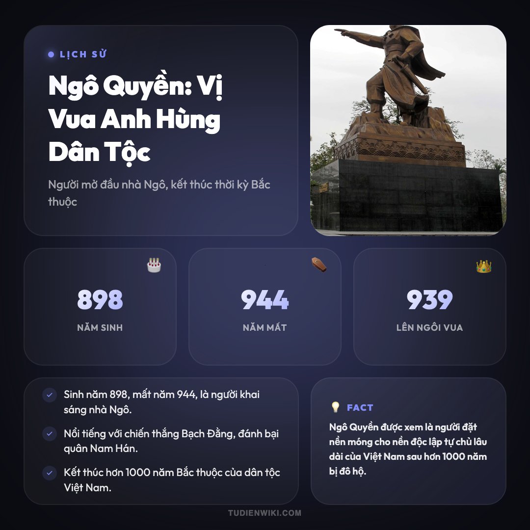 Infographic: Ngô Quyền