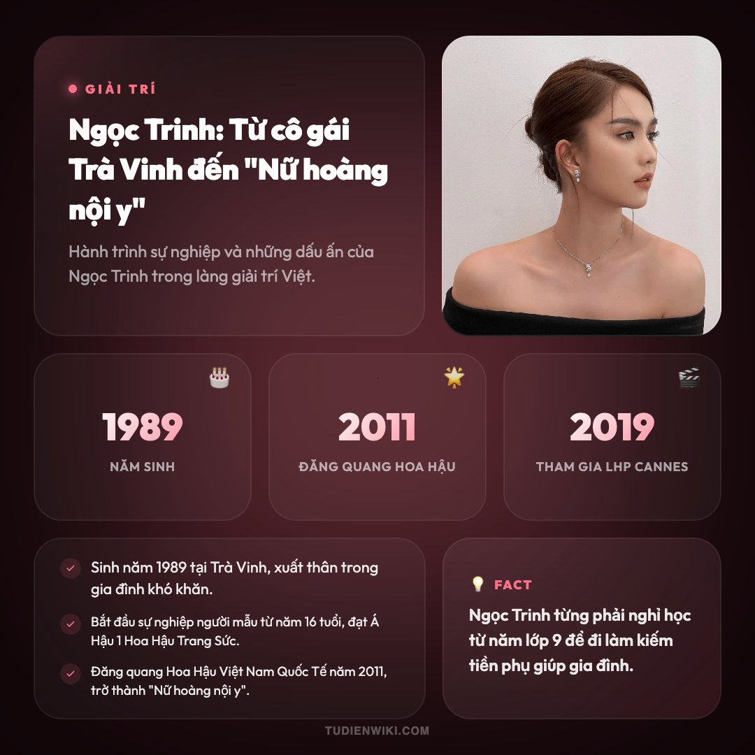 Infographic: Ngọc Trinh