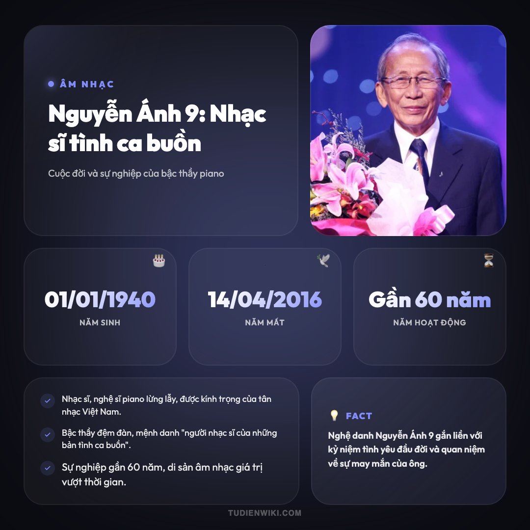 Infographic: Nguyễn Ánh 9