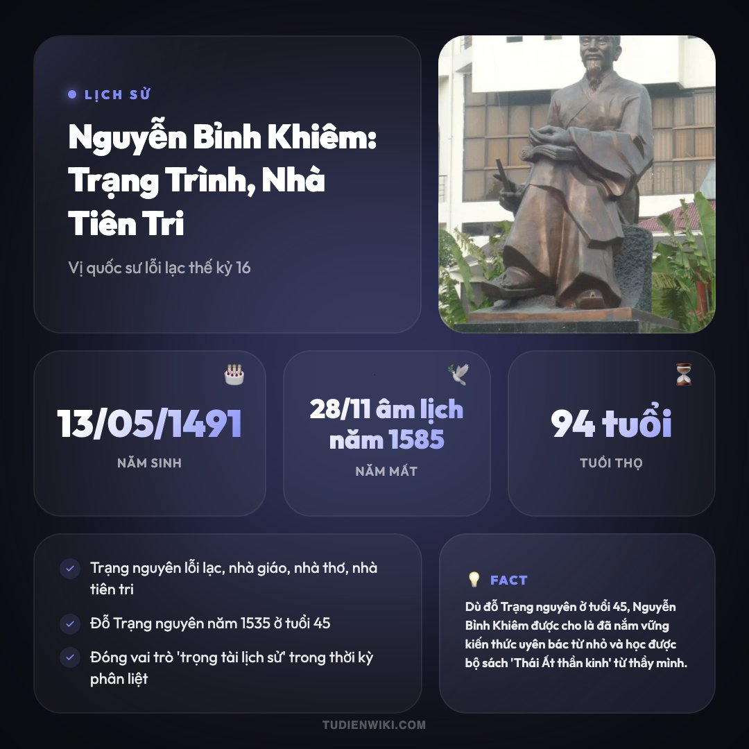 Infographic: Nguyễn Bỉnh Khiêm