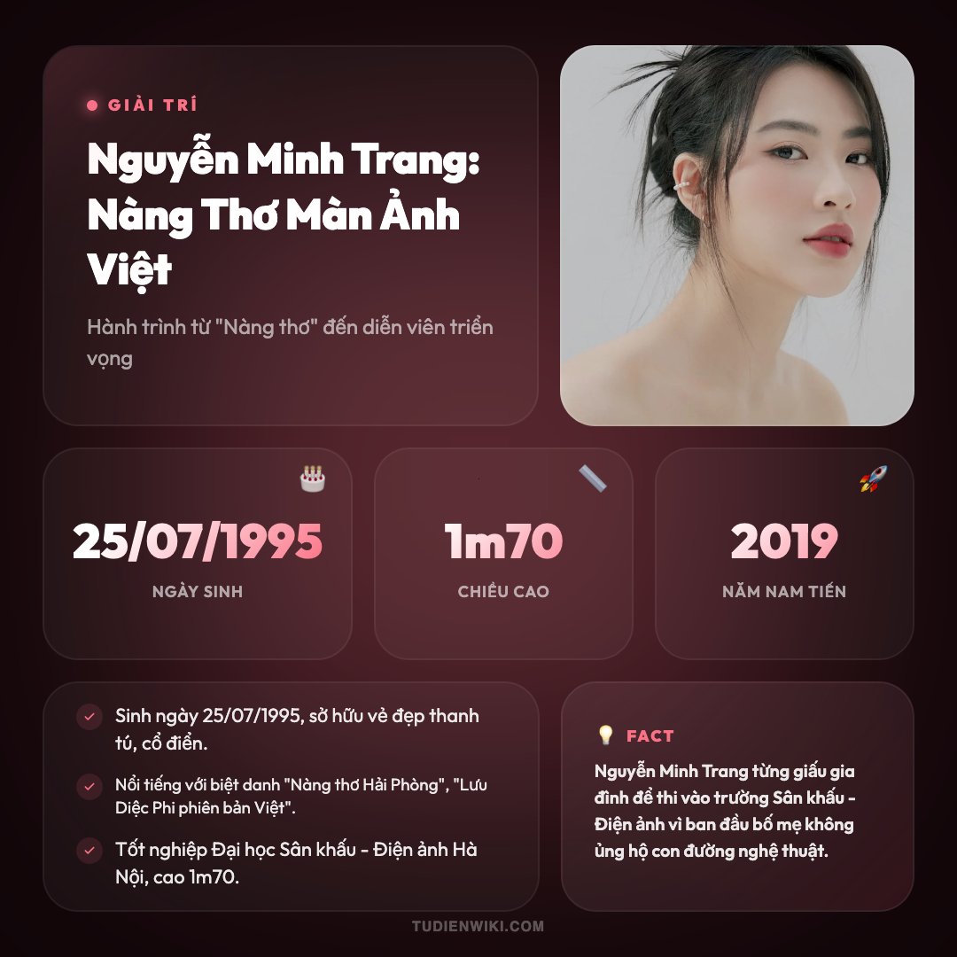 Infographic: Nguyễn Minh Trang