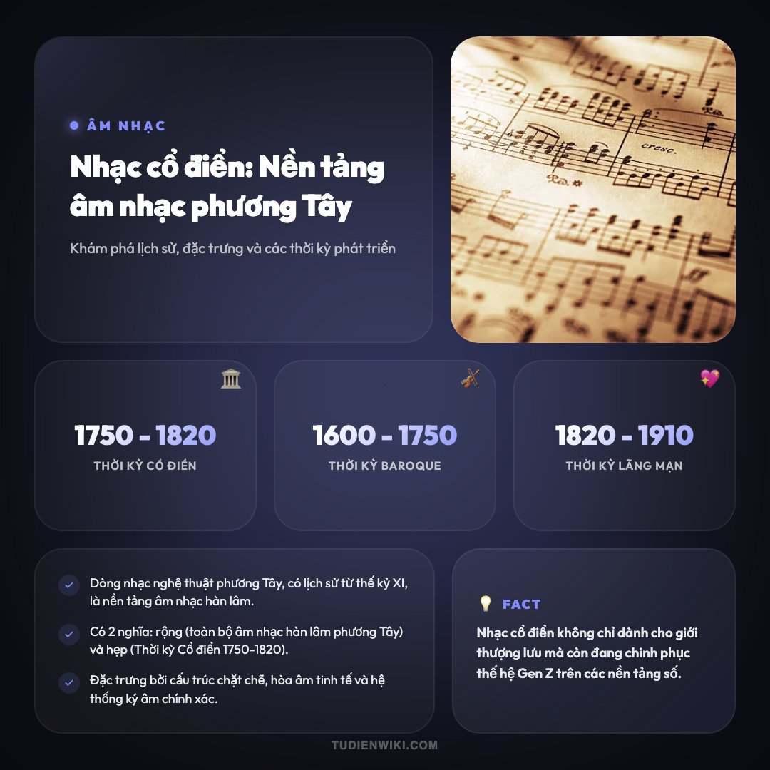 Infographic: Nhạc cổ điển