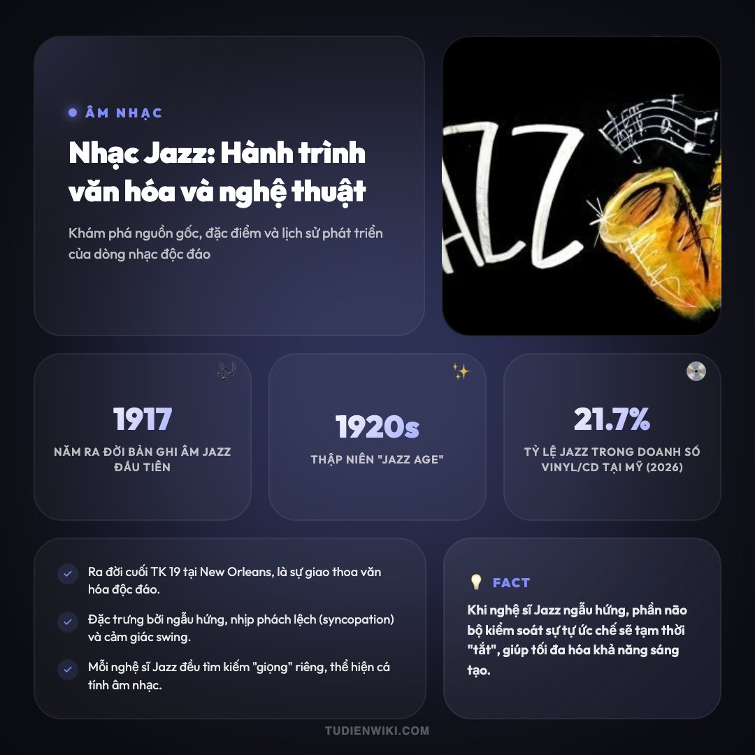 Infographic: Nhạc Jazz
