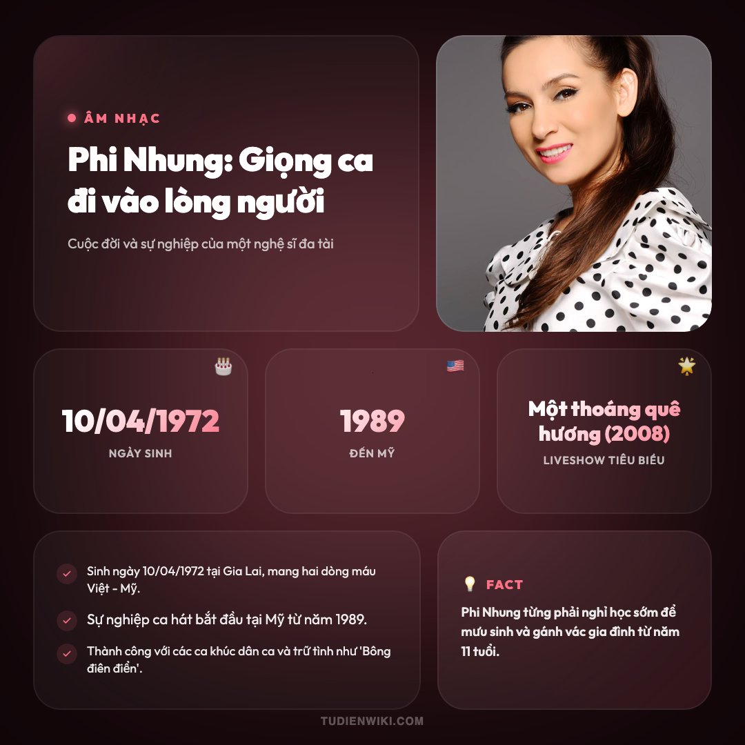 Infographic: Phi Nhung