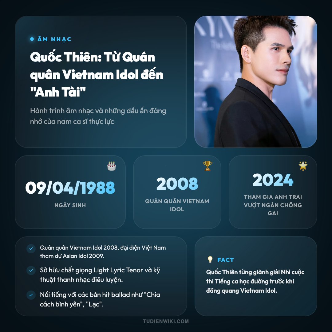 Infographic: Quốc Thiên