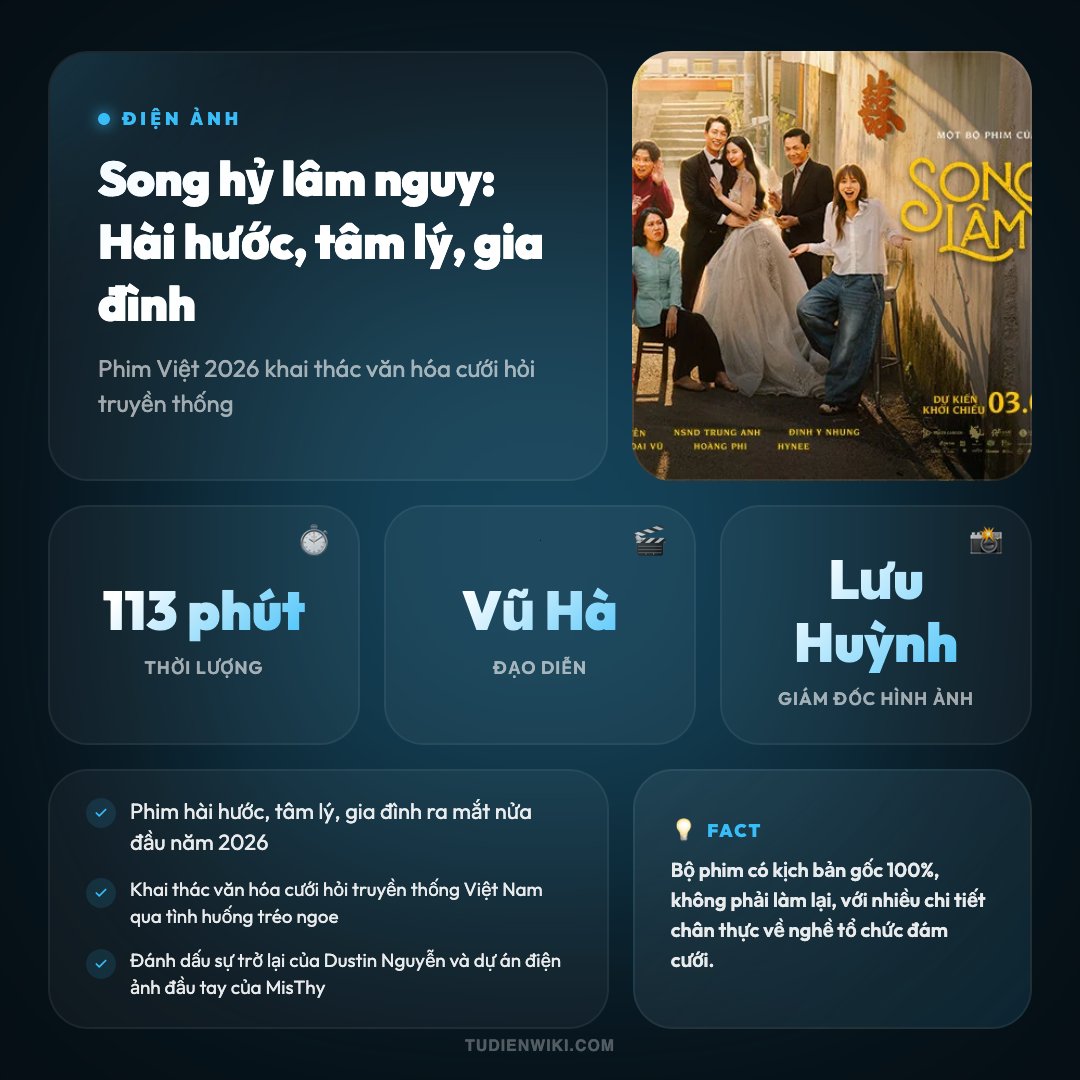 Infographic: Song hỷ lâm nguy (phim)