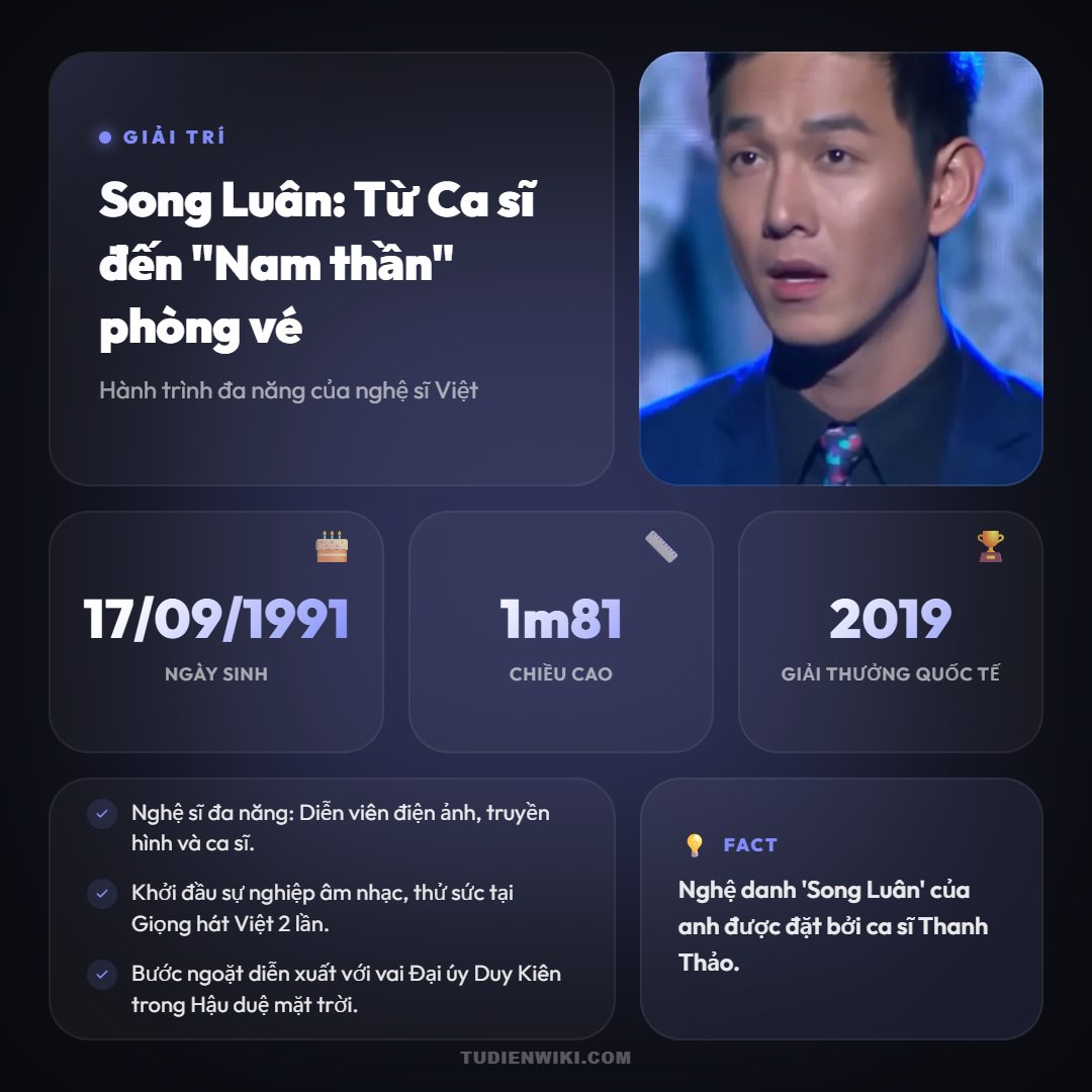 Infographic: Song Luân