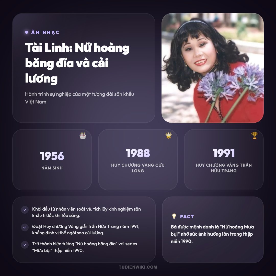 Tài Linh 1 Infographic: Tài Linh