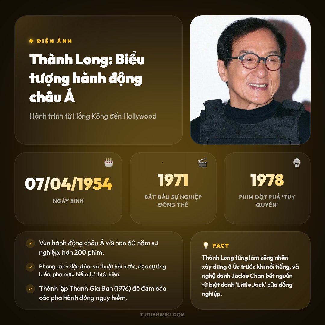 Thành Long 1 Infographic: Thành Long