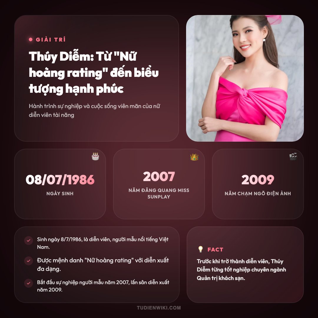 Infographic: Thúy Diễm