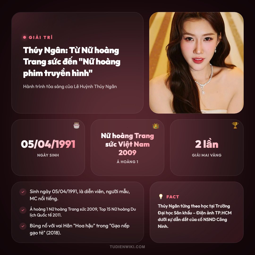 Infographic: Thúy Ngân