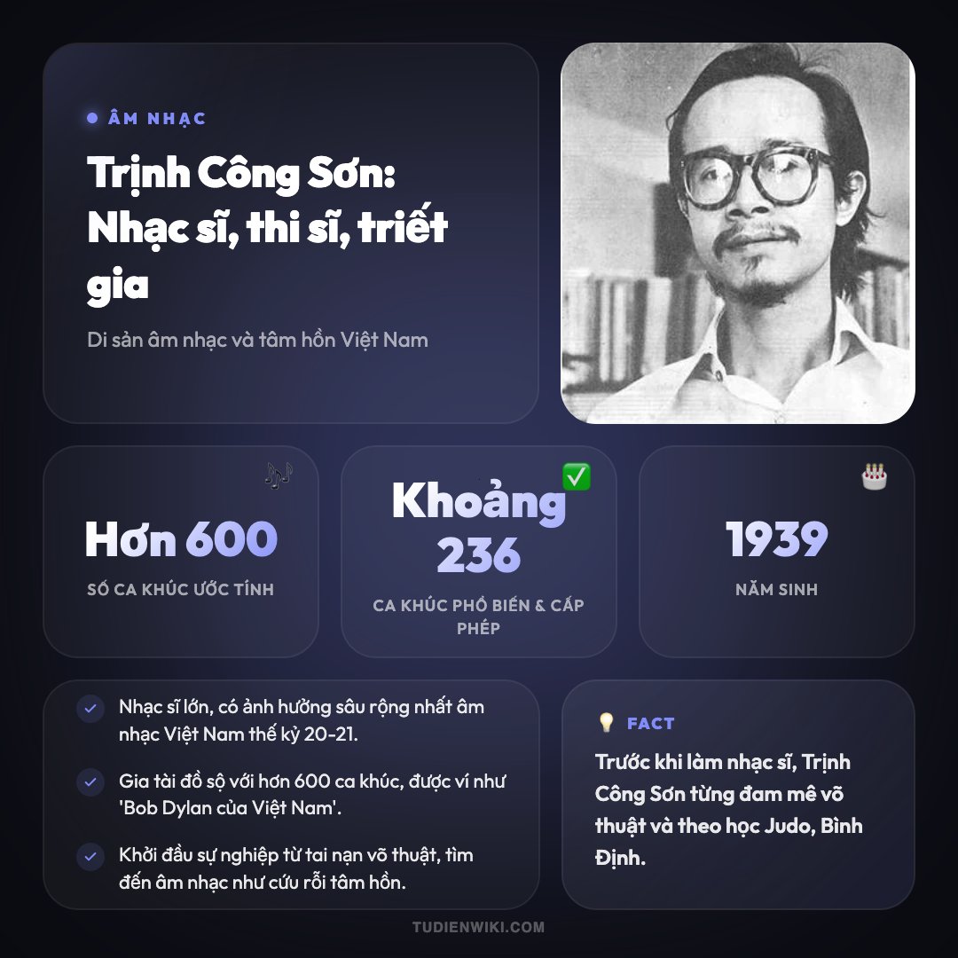 Infographic: Trịnh Công Sơn