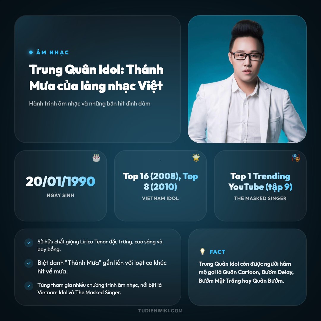 Infographic: Trung Quân Idol