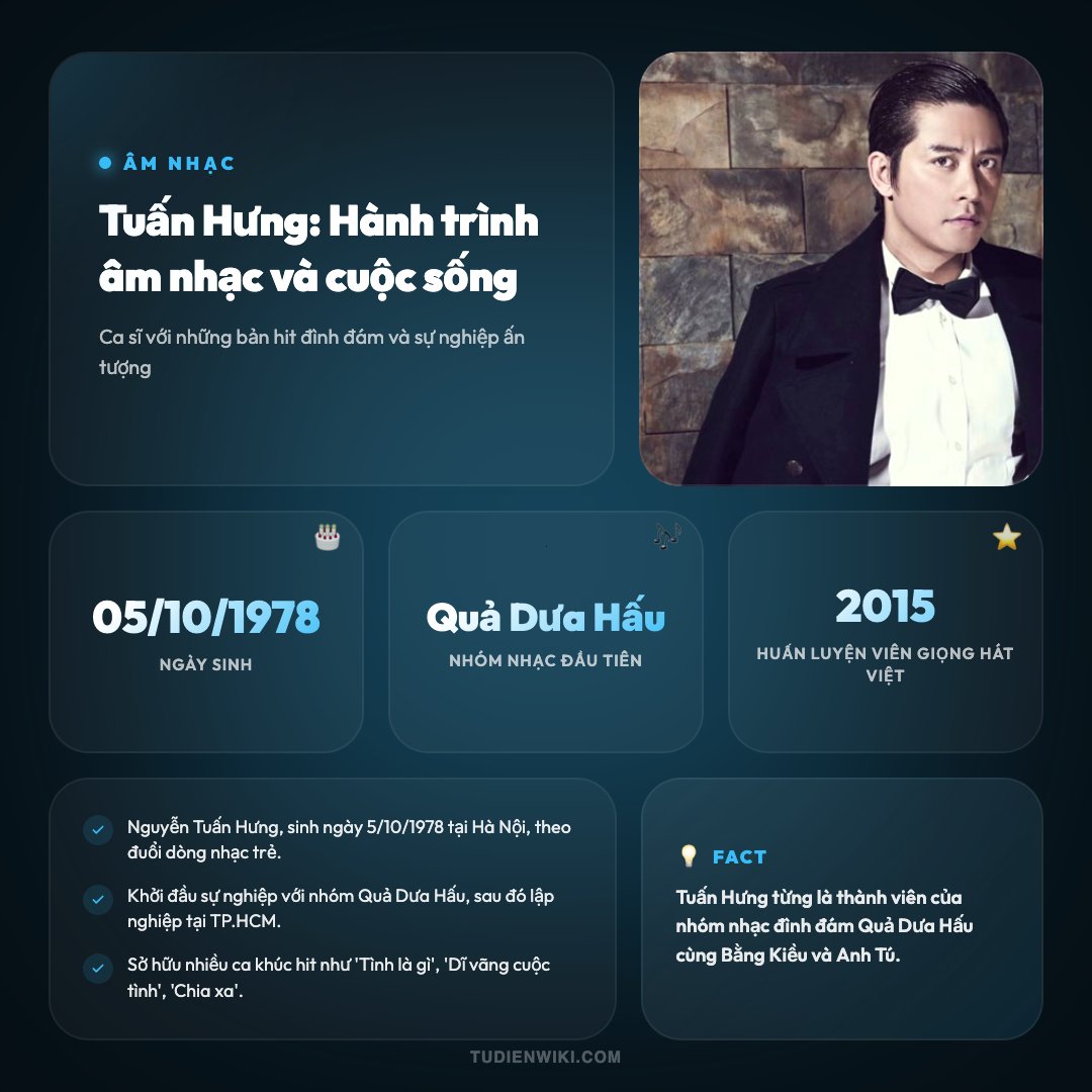 Infographic: Tuấn Hưng