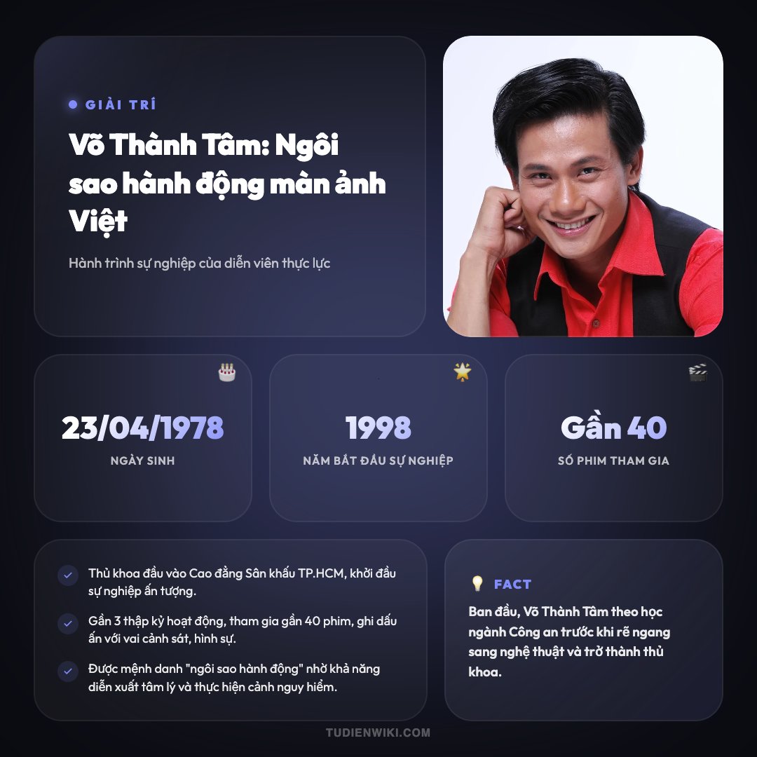 Infographic: Võ Thành Tâm